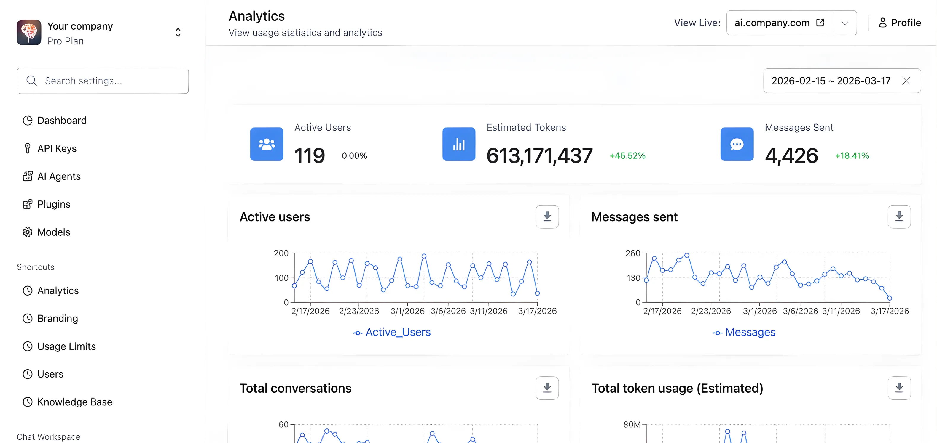The comprehensive AI chat solution for teams